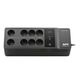 ИБП APC Back-UPS ES 850VA/520W BE850G2-RS ИБП APC Back-UPS ES 850VA/520W BE850G2-RS